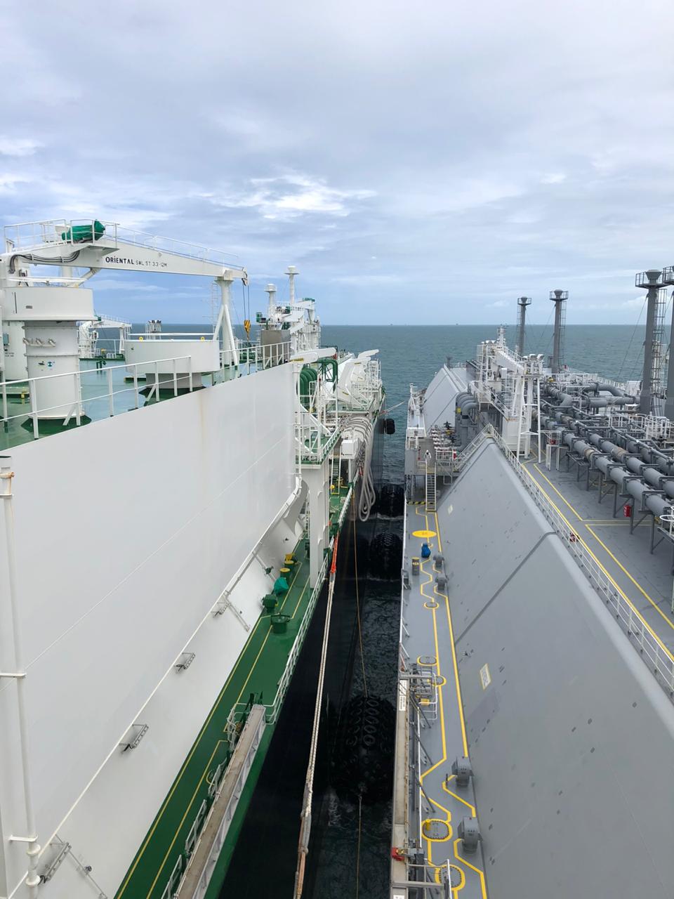 Ship to ship LNG transfer operation
